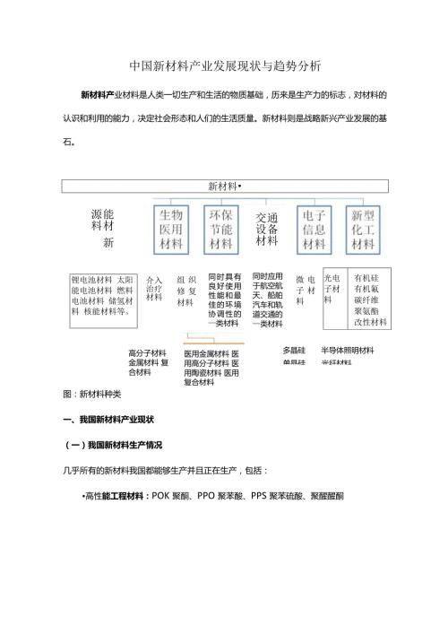 中国新材料产业发展现状与趋势分析.docx