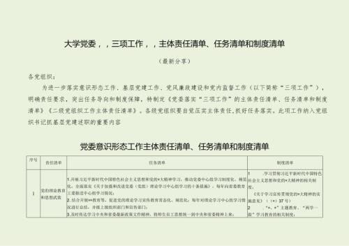 大学党委“三项工作”主体责任清单、任务清单和制度清单（最新分享）.docx