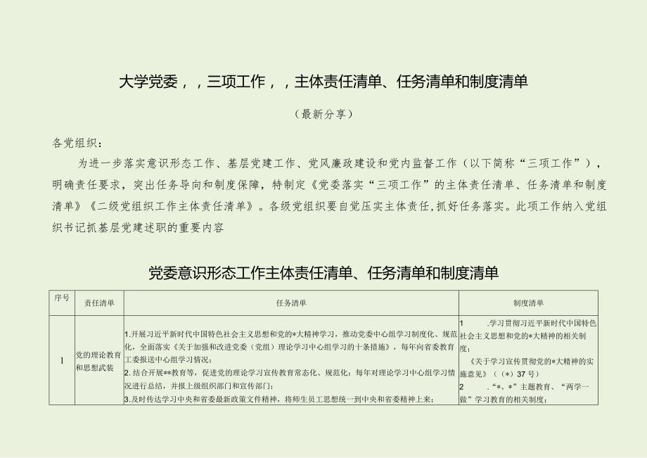 大学党委“三项工作”主体责任清单、任务清单和制度清单（最新分享）.docx_第1页
