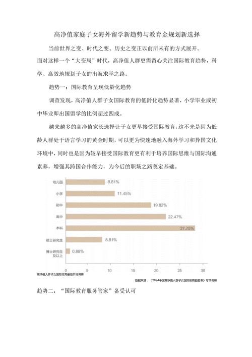 高净值家庭子女海外留学新趋势与教育金规划新选择.docx