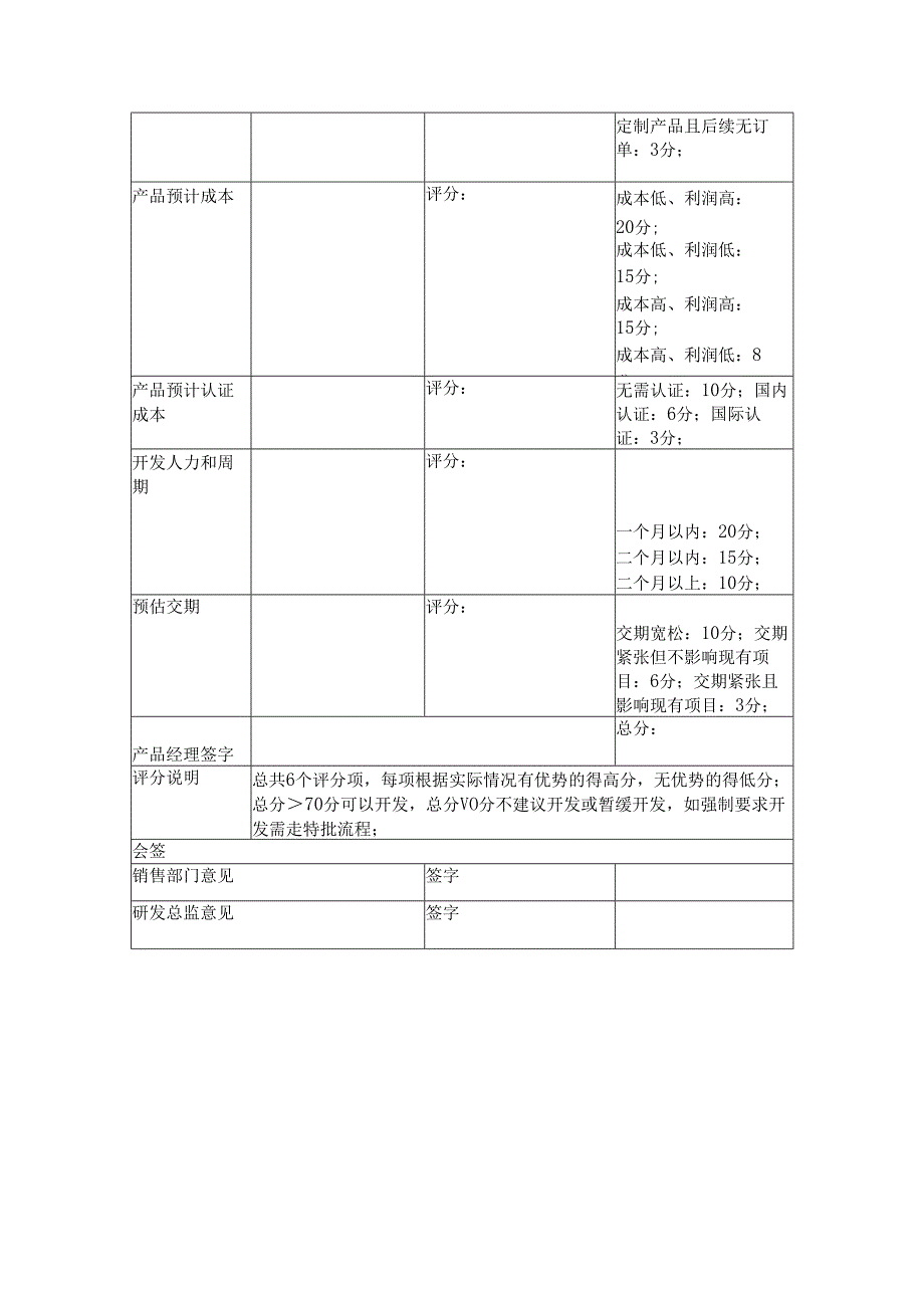 新产品需求评估申请表.docx_第3页