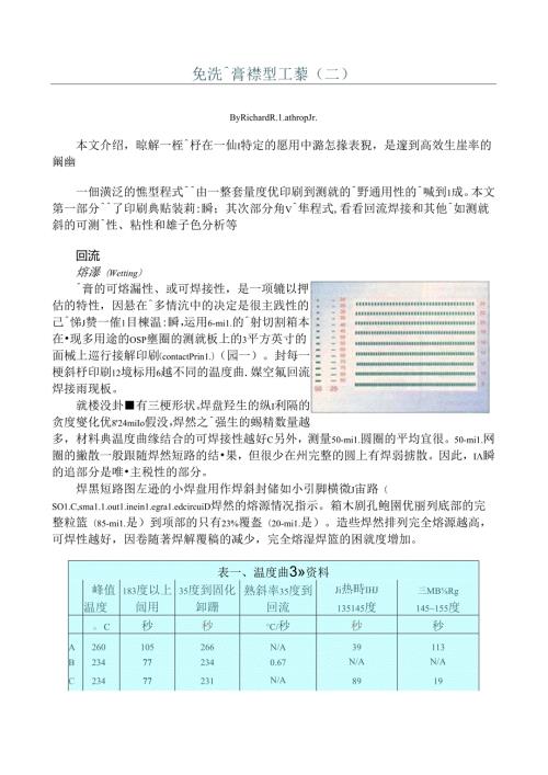 SMT全技术第三集.docx