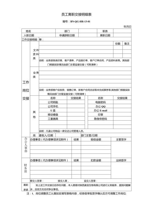 公司企业1301员工交接明细表（其他）.docx