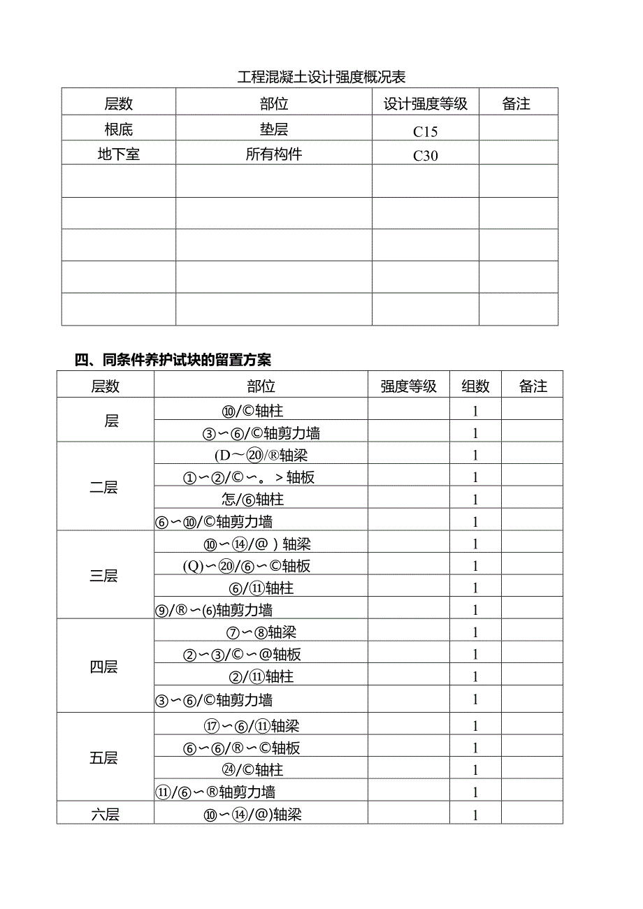 混凝土同条件养护试块的留置计划.docx_第2页