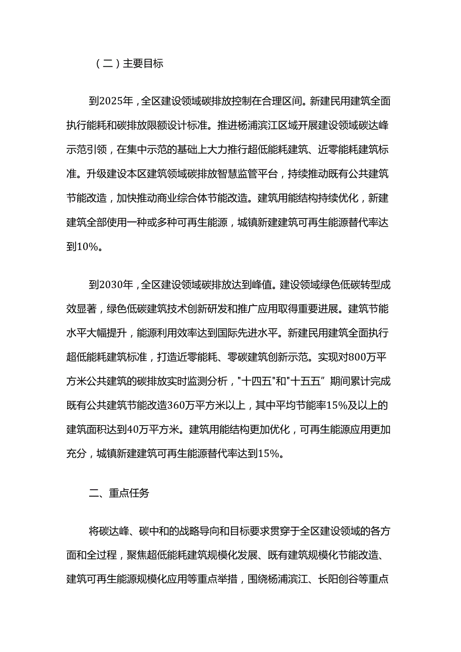 杨浦区城乡建设领域碳达峰实施方案.docx_第2页