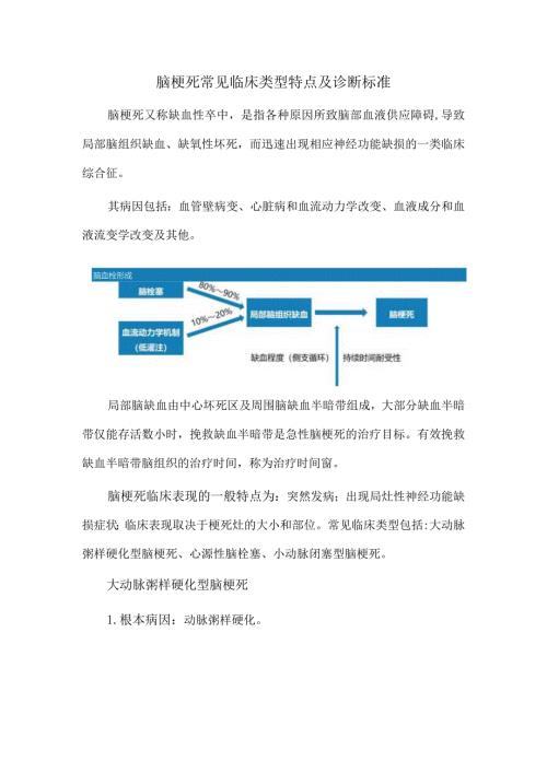 脑梗死常见临床类型特点及诊断标准.docx