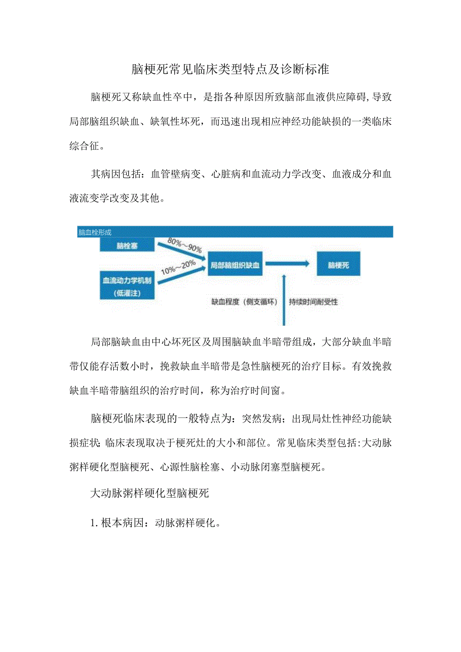 脑梗死常见临床类型特点及诊断标准.docx_第1页