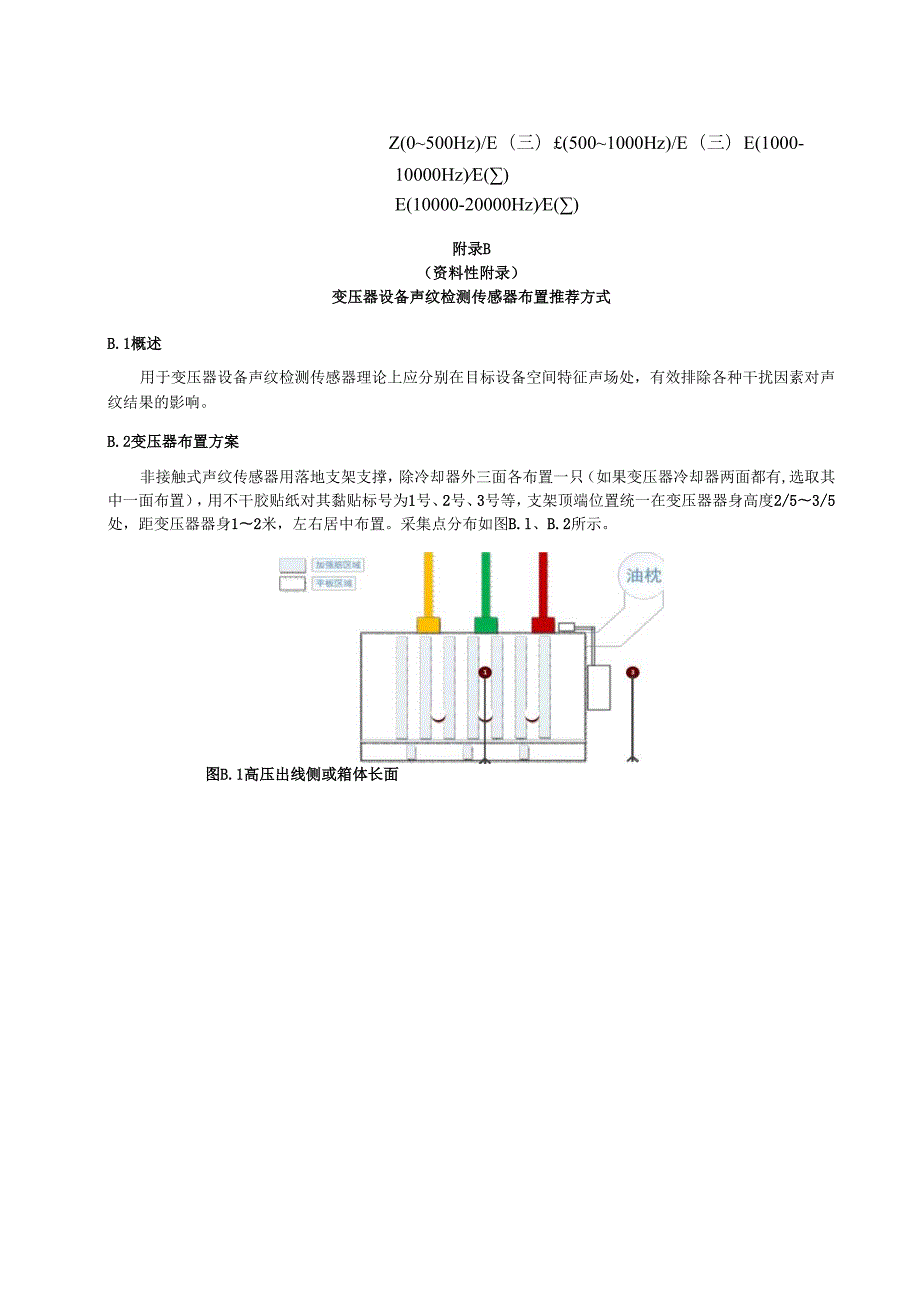 变压器设备声纹检测传感器布置推荐方式、图谱格、电力设备声纹检测典型图谱、变压器故障经验判据.docx_第2页