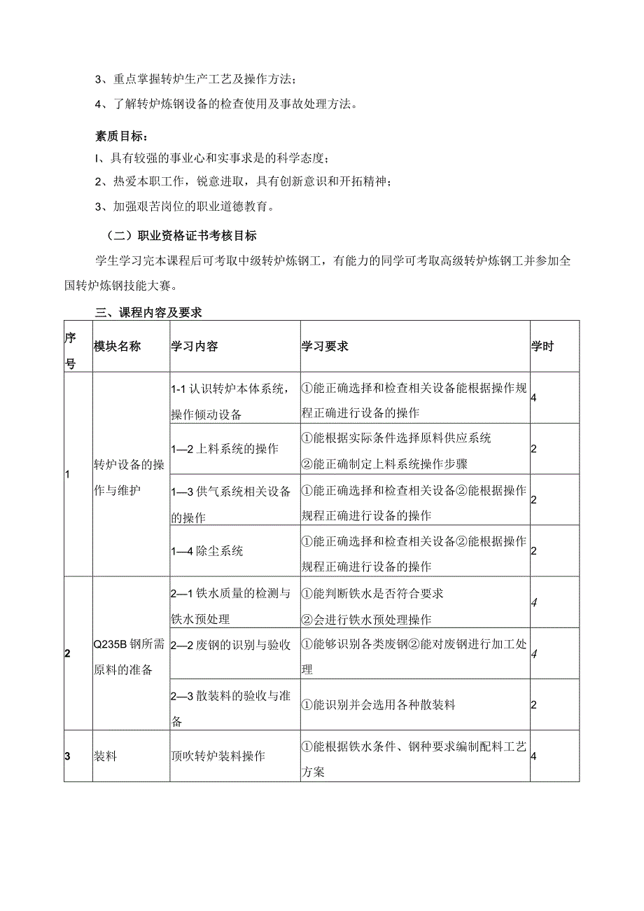 《转炉炼钢生产》课程标准.docx_第2页