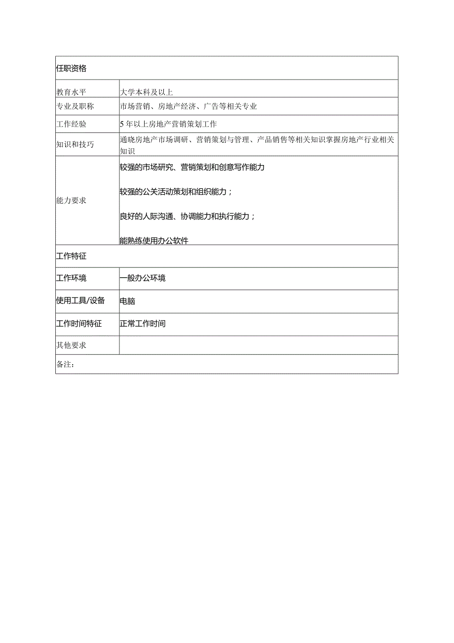 房地产公司集团营销策划部营销专员岗位说明书.docx_第3页