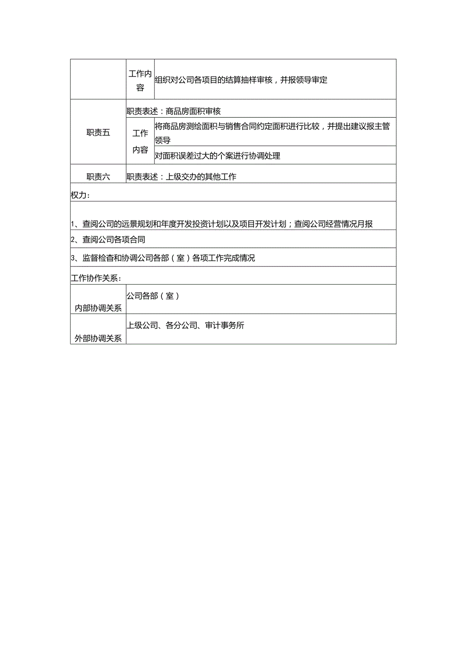 某地产公司企业计划管理岗位说明书.docx_第2页