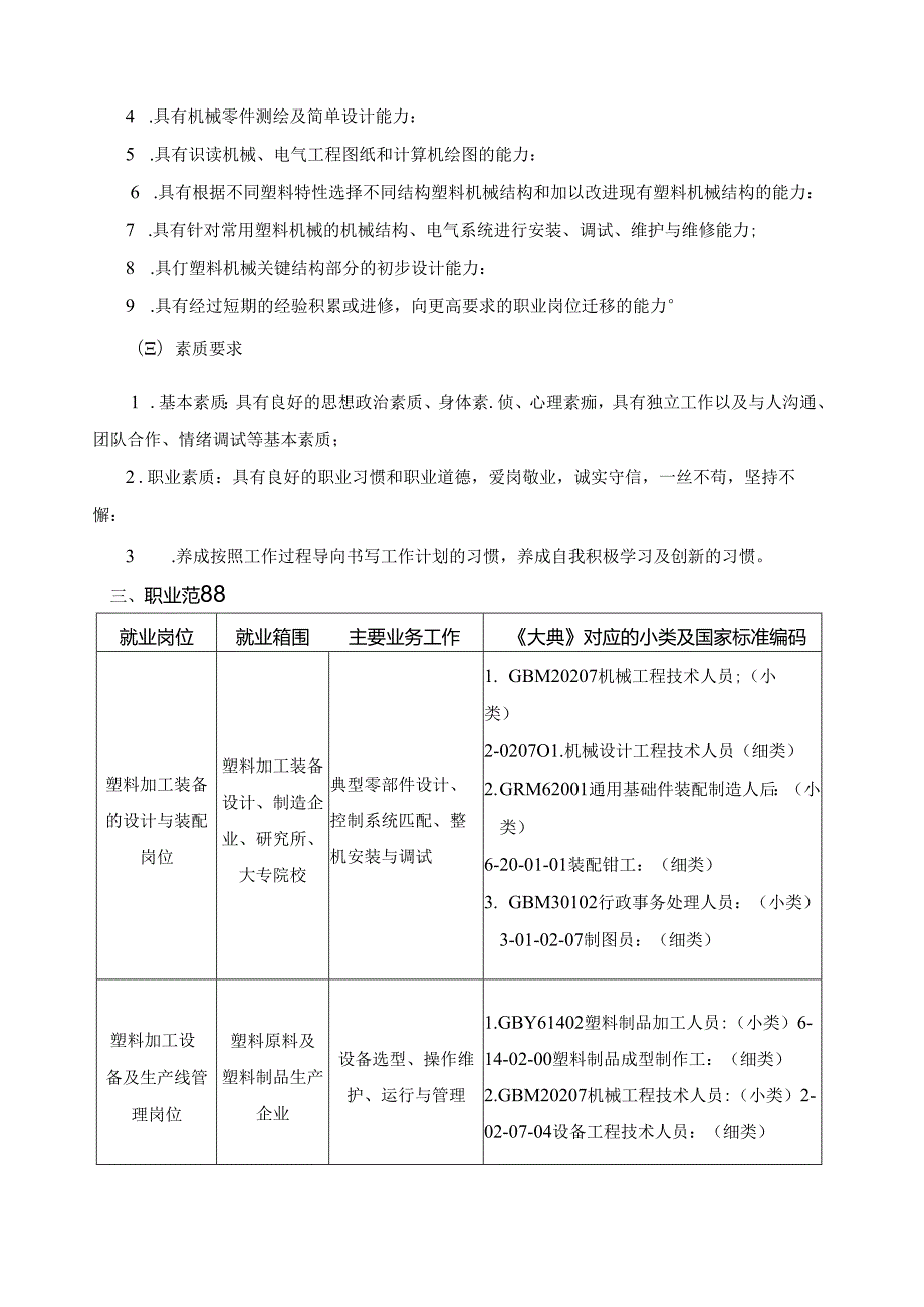 高分子材料加工技术专业（塑料加工装备与控制方向）人才培养方案.docx_第2页