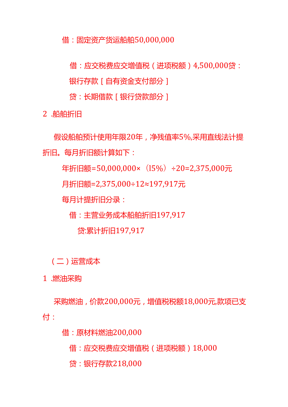 做账实操海运公司的账务处理示例.docx_第2页