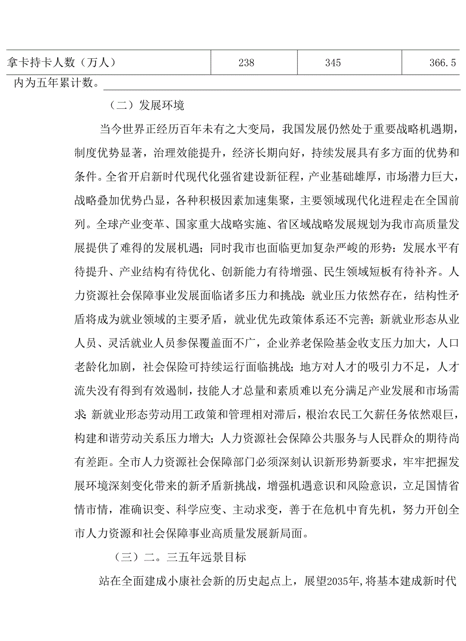 “十五五”现代人力资源和社会保障事业发展规划.docx_第3页