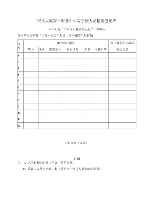 银行大厦客户服务中心写字楼人员情况登记表.docx
