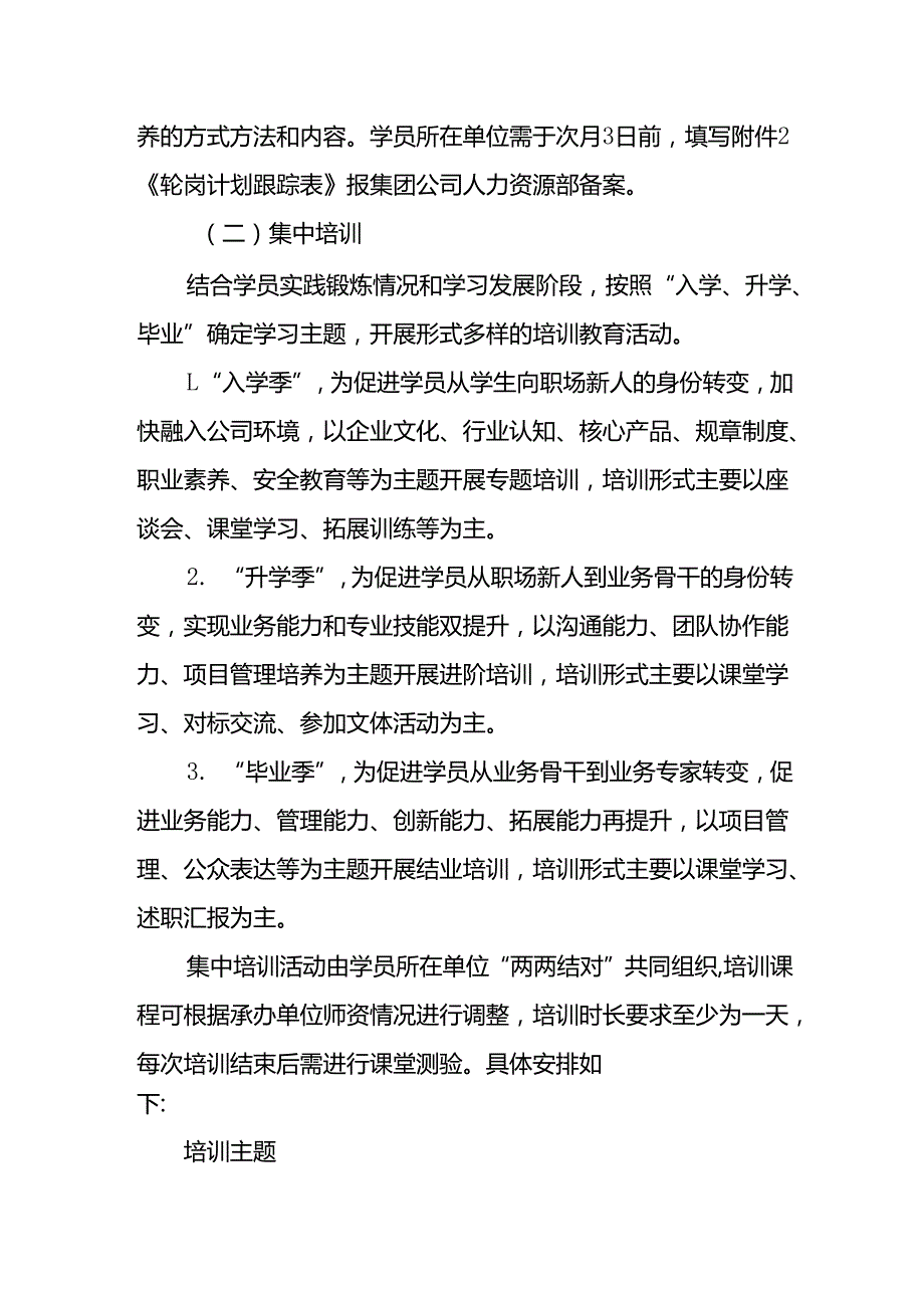 某国企高潜人才培养方案.docx_第2页