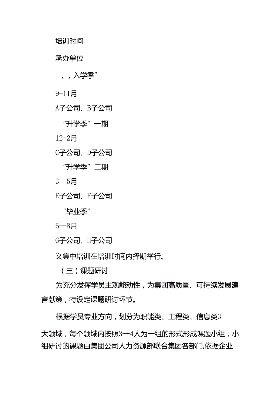 某国企高潜人才培养方案.docx_第3页