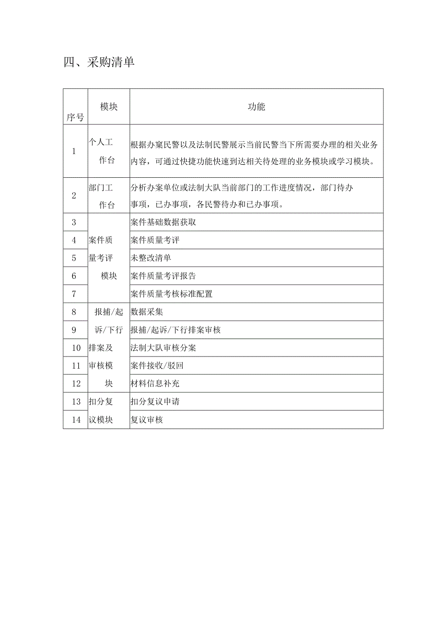 XX市公安局执法质量考评系统项目采购需求.docx_第3页