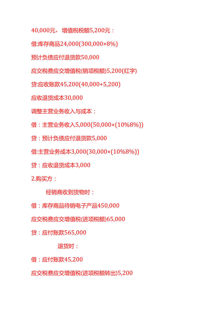 做账实操附有销售退回条款的销售的账务处理（预估退货率）.docx_第2页