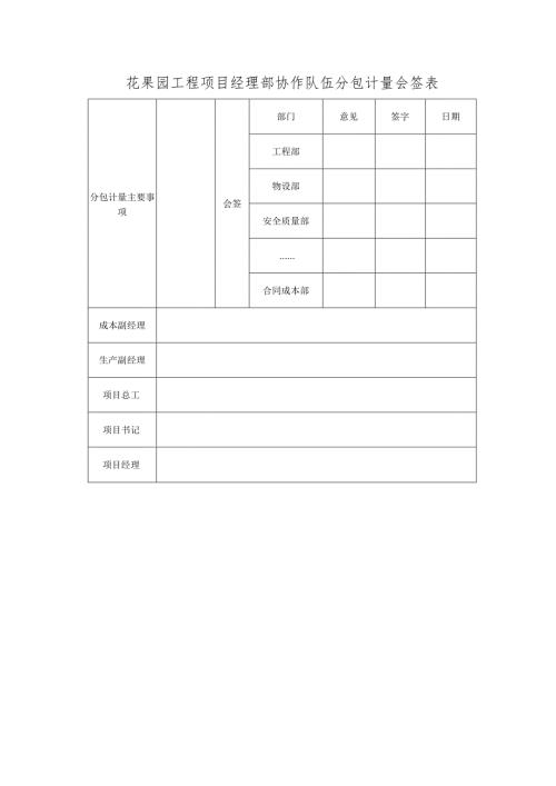 花果园工程项目经理部协作队伍分包计量会签表.docx
