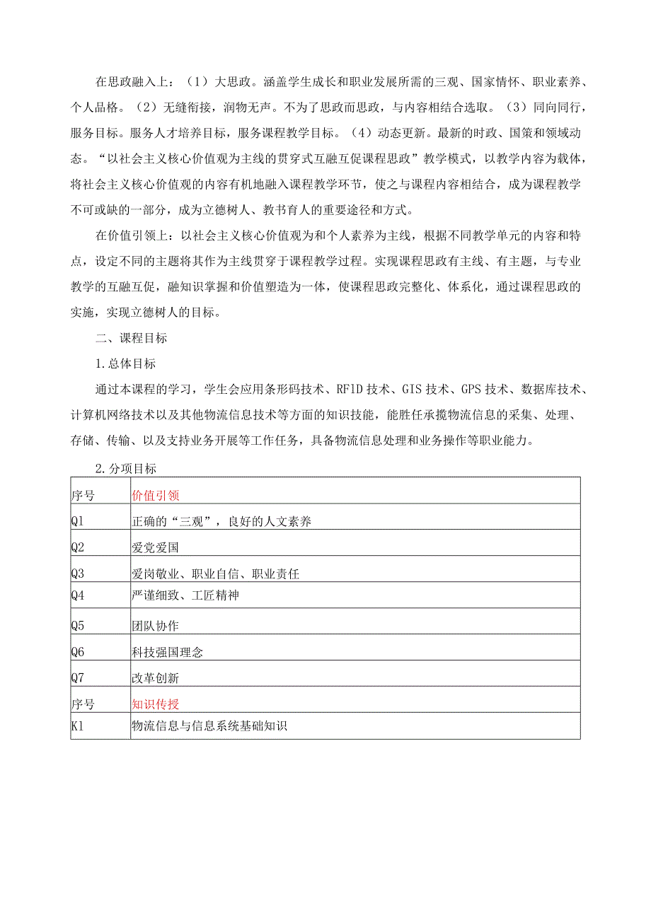 《物流信息技术与应用》课程标准（含课程思政）.docx_第2页