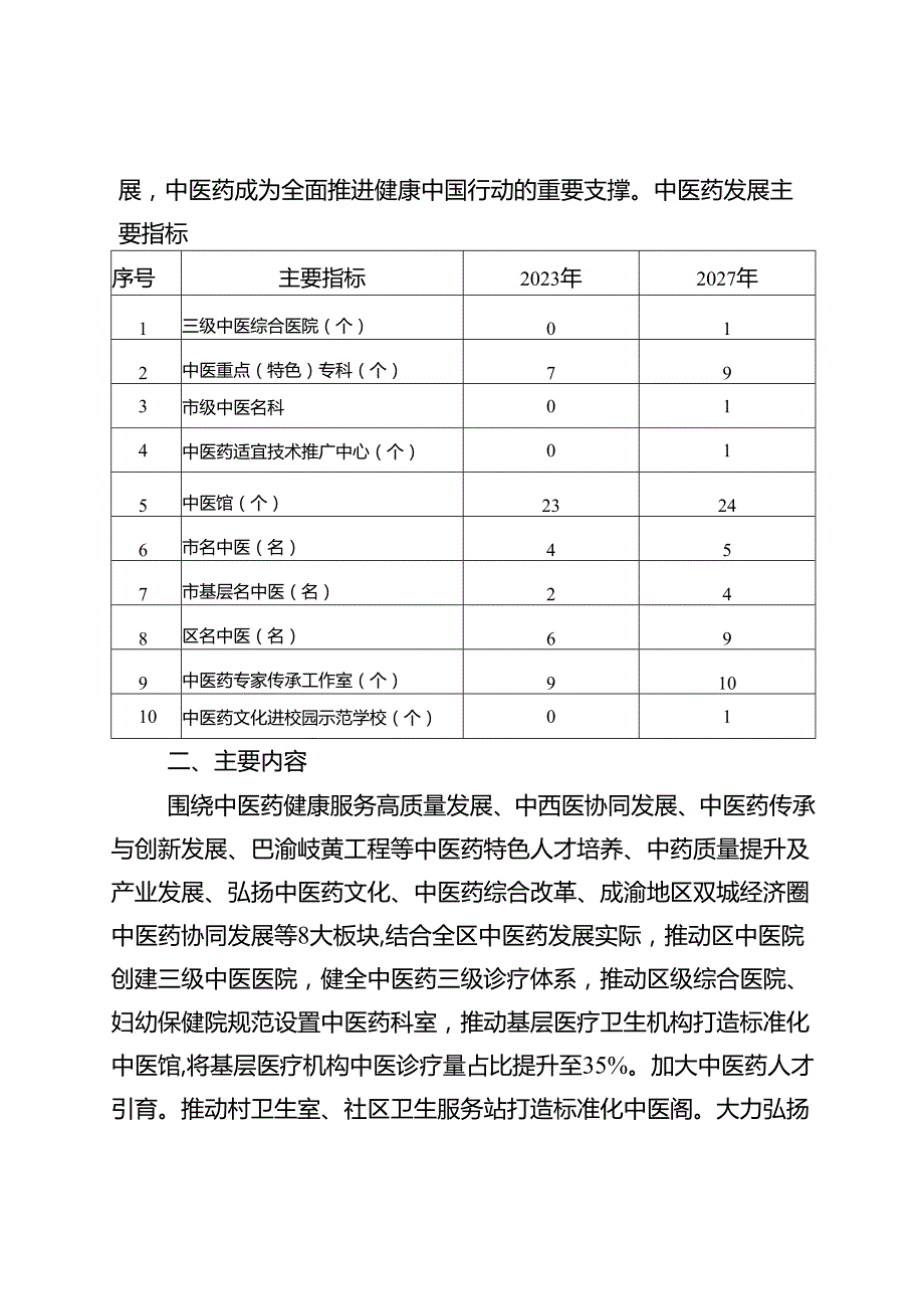 关于新时代中医药振兴发展重大工程行动方案.docx_第2页