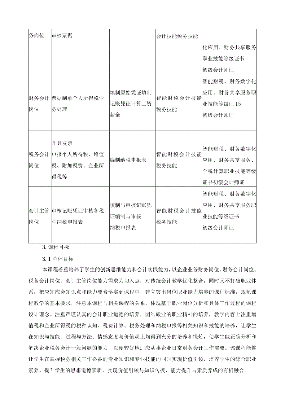 《税费计算与申报》课程标准（含课程思政）.docx_第3页