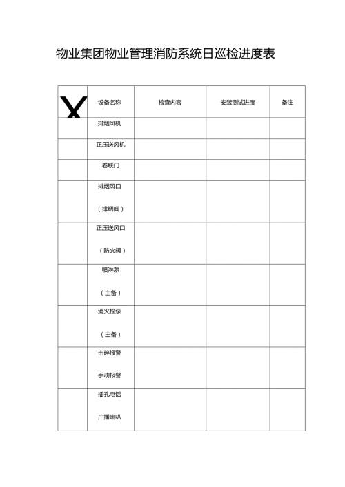 物业集团物业管理消防系统日巡检进度表.docx