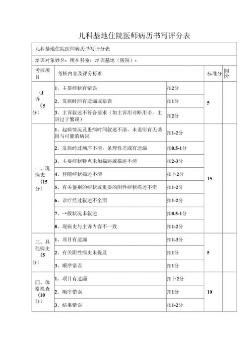 儿科基地住院医师病历书写评分表.docx