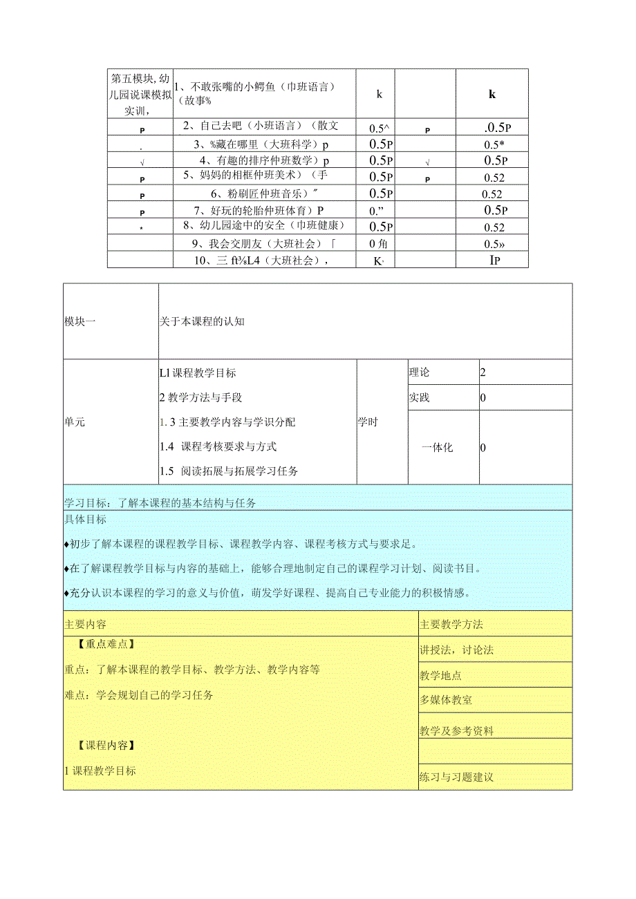 《幼儿园说课与评课》课程标准.docx_第3页
