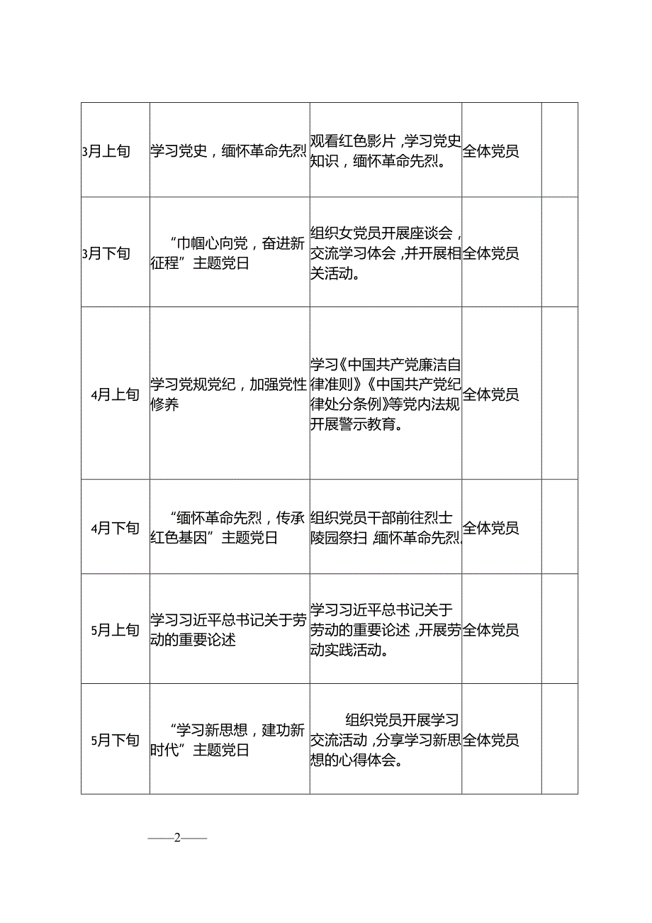 2025年党支部主题党日活动计划表+2025年全年党建工作计划.docx_第2页