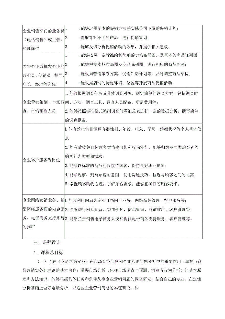 《商品营销实务》课程教学标准（含课程思政）.docx_第2页