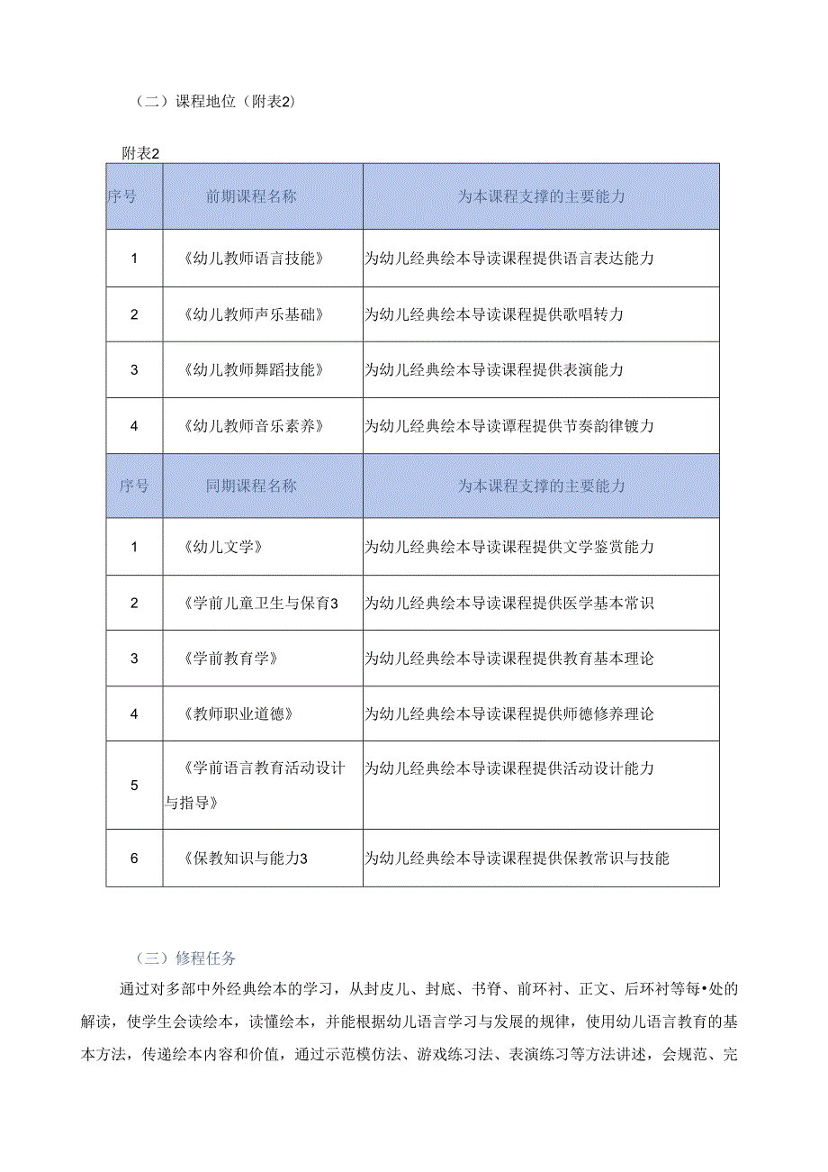 《幼儿经典绘本导读》课程标准.docx_第3页