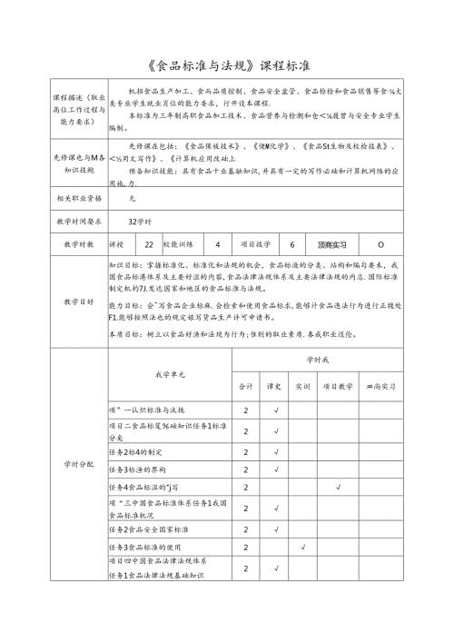 《食品标准与法规》课程标准.docx