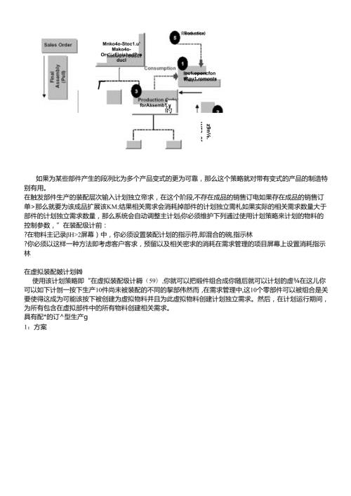 SAPR3的计划策略详解(1)(1).docx