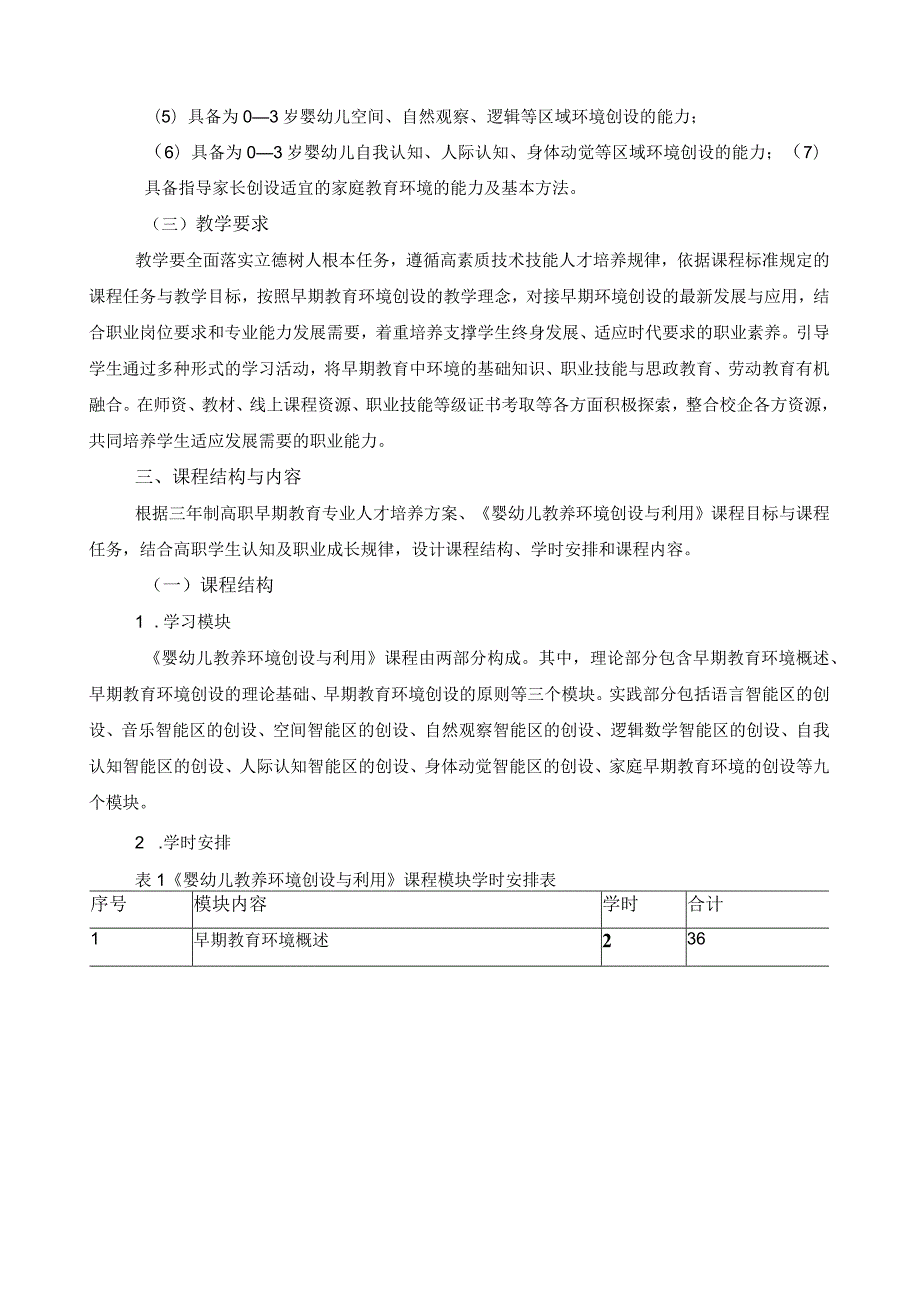 《婴幼儿教养环境创设与利用》课程标准.docx_第3页
