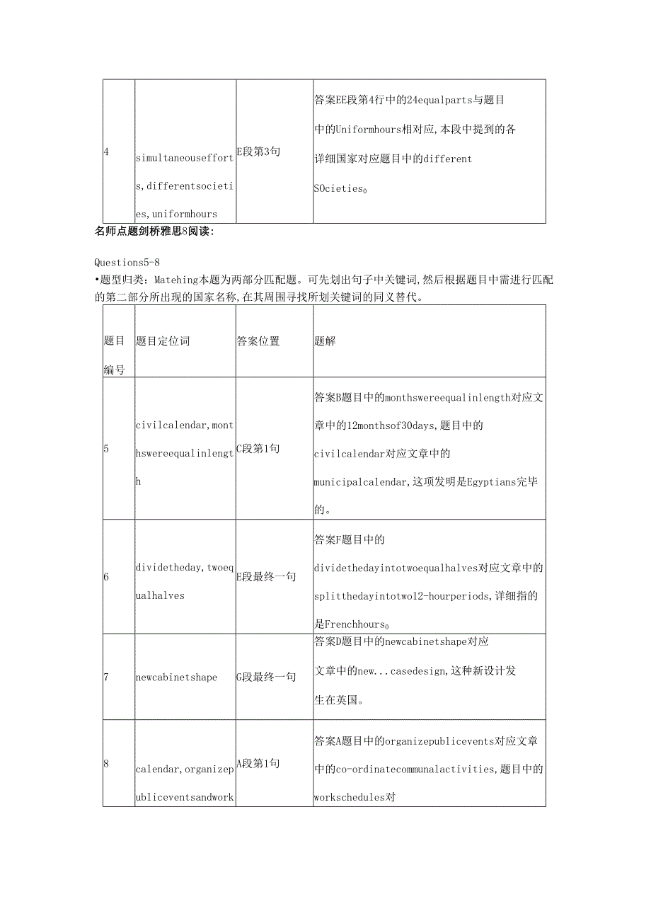 2025年雅思阅读实战宝典剑桥真题深度解析集.docx_第3页