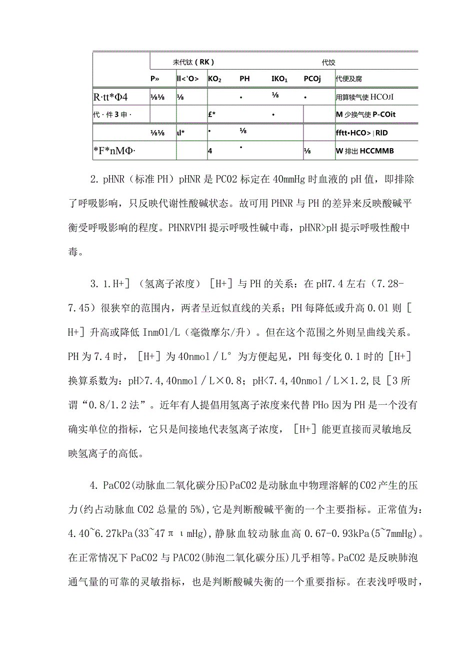 常见血气分析指标及其临床意义.docx_第2页