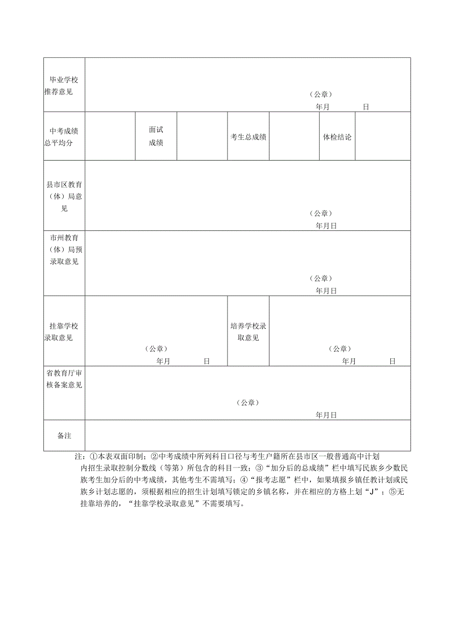 起点农村教师公费定向培养计划招生考生报名登记表.docx_第2页