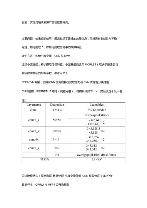 实现对轴承故障严重程度的分类.docx