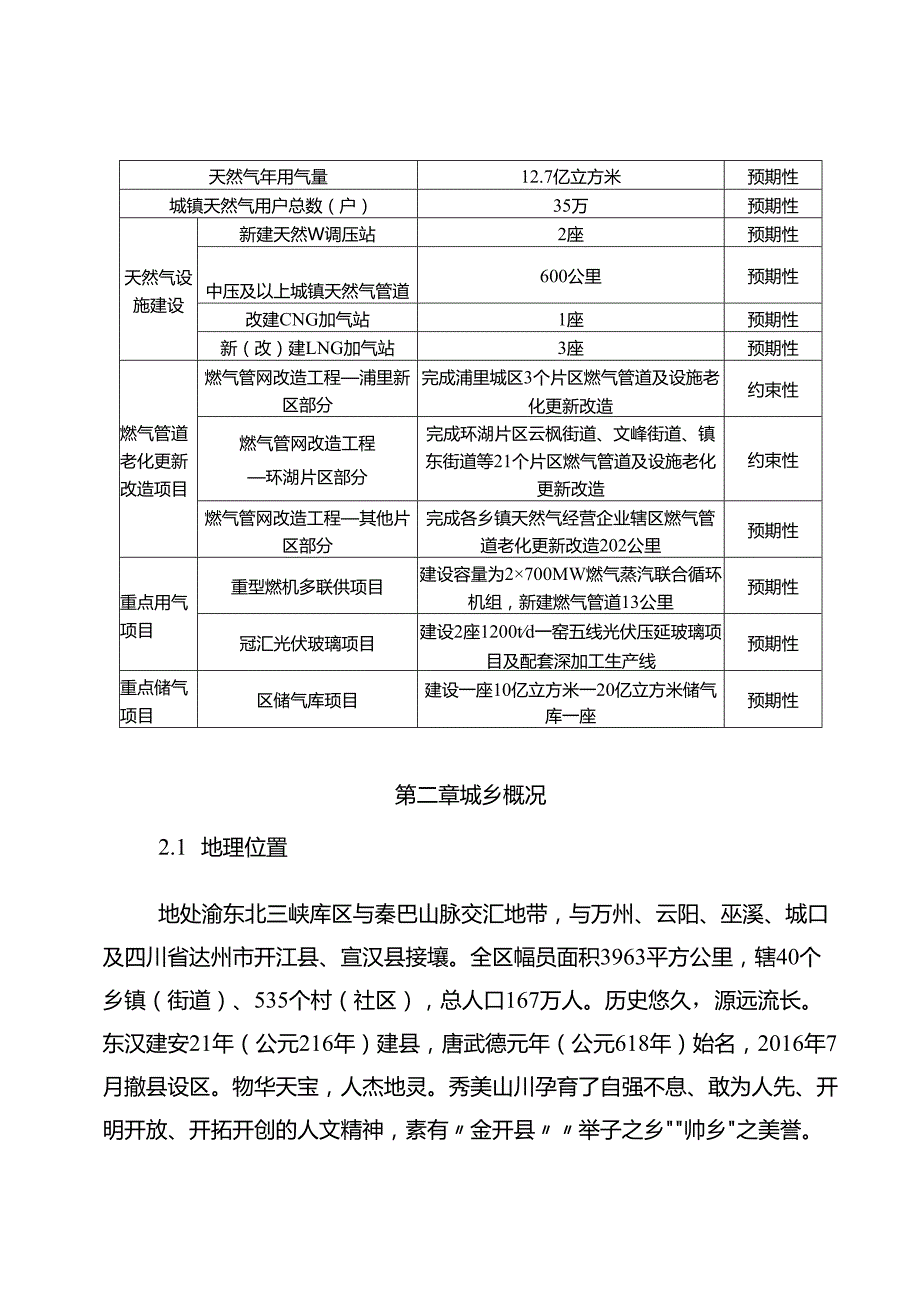 “十五五”城镇燃气发展规划.docx_第3页