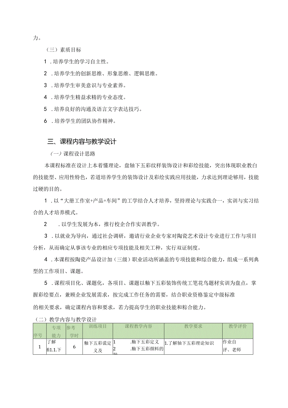 《釉下五彩装饰1》课程标准.docx_第2页