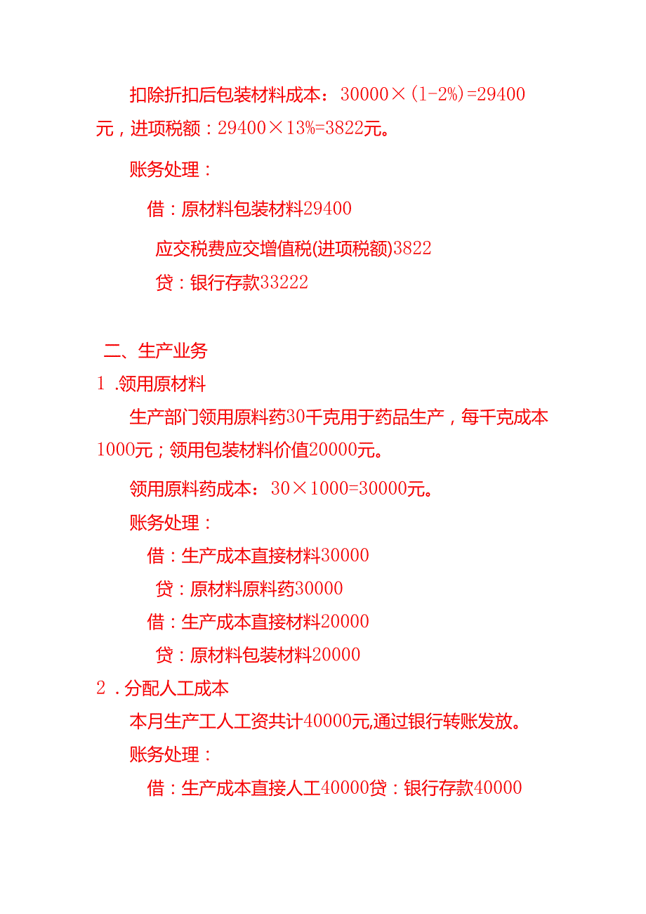 记账实操药业有限公司账务处理示例.docx_第2页