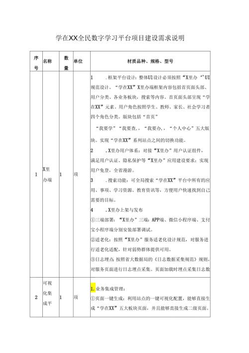 学在XX全民数字学习平台项目建设需求说明.docx