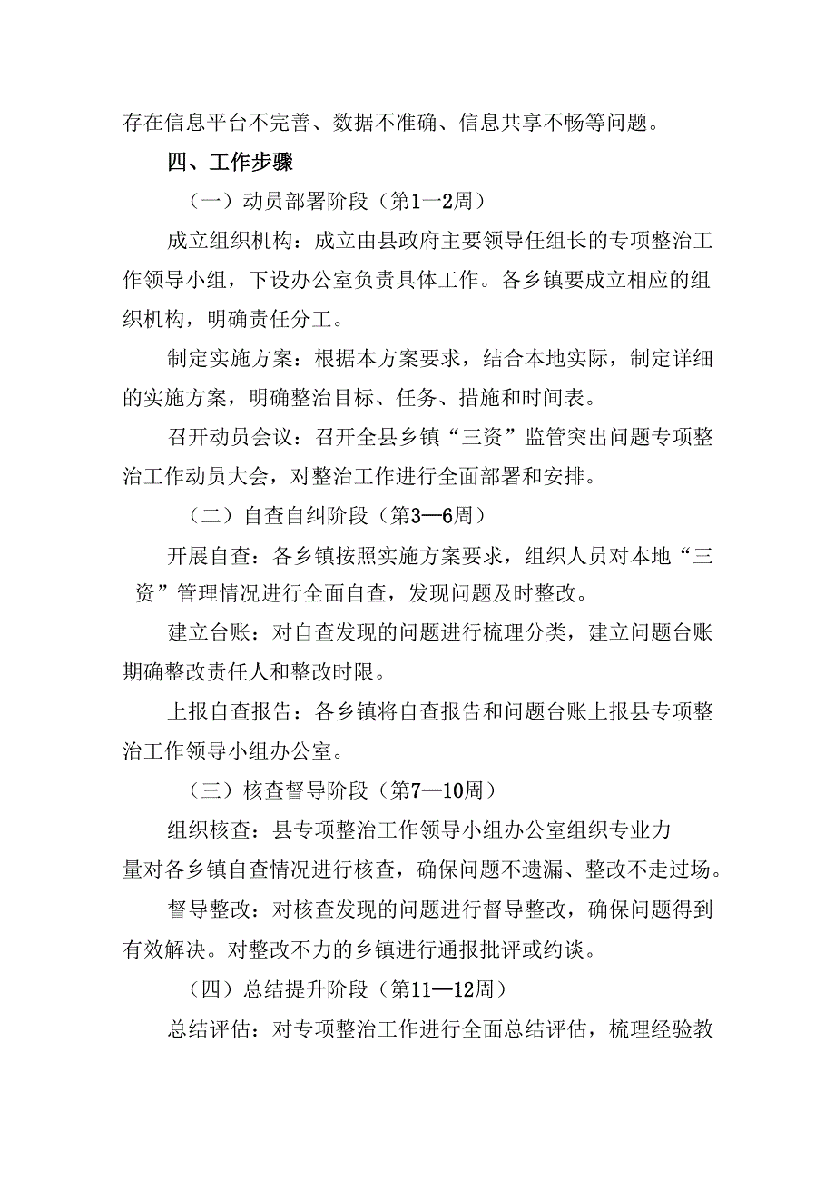 县关于对乡镇“三资”监管突出问题专项整治工作方案（共7篇）.docx_第3页
