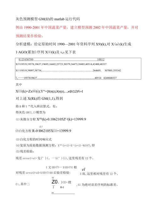 灰色预测模型GM(11)的matlab运行代码.docx
