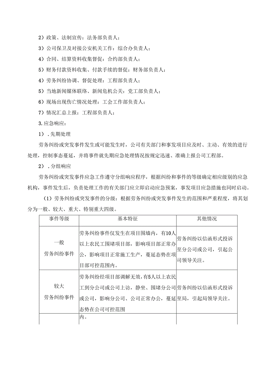 劳务纠纷应急预案.docx_第2页