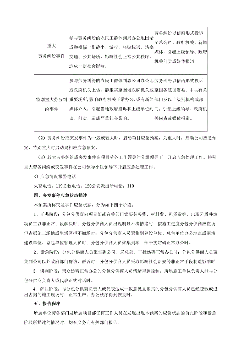 劳务纠纷应急预案.docx_第3页