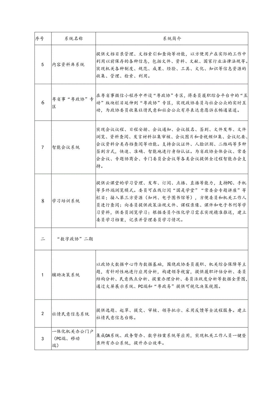 广东省省级政务信息化（2024年第一批）项目需求广东省政协办公厅政务信息系统运维（20242025年）项目.docx_第3页