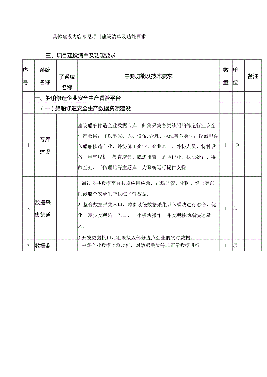 XX智慧应急安全生产信息化工作平台(三期)采购需求.docx_第2页